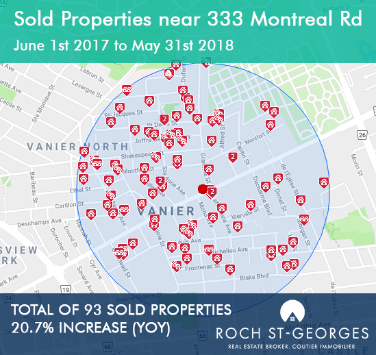 333 montreal salvation army sold properties 2017-2018
