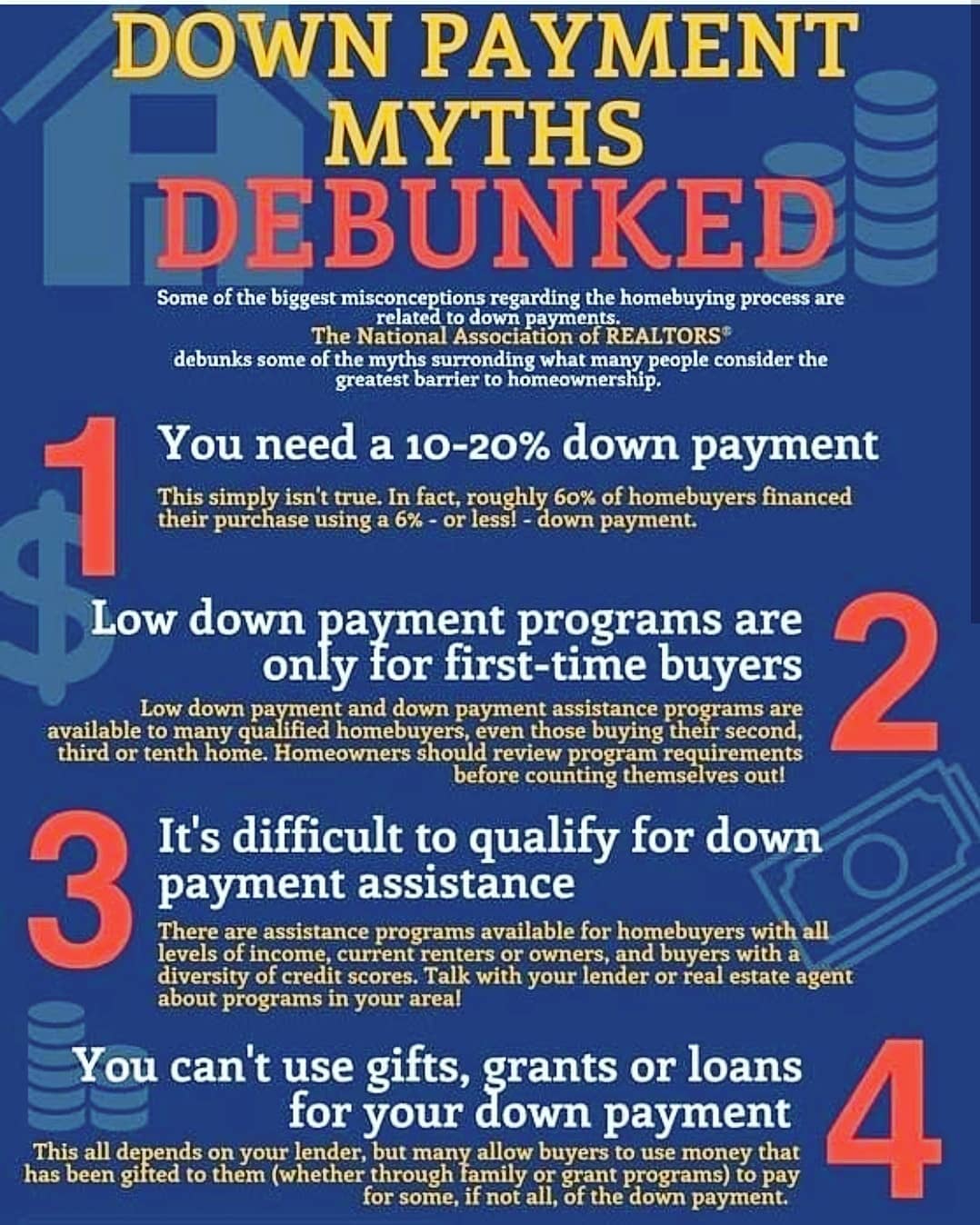 Down Payment Myths