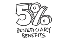 5% Beneficiary Benefits